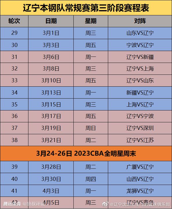 作为章宇的老朋友，导演饶晓志表示作为一个直男以前不懂他的帅，看完这部电影突然get到他的性感